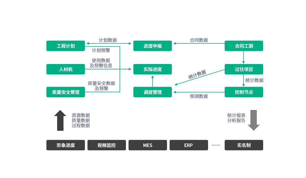 Z6���������й����ٷ���վ