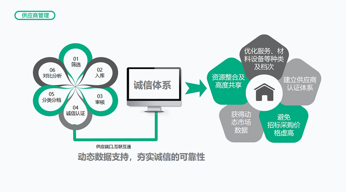 Z6���������й����ٷ���վ