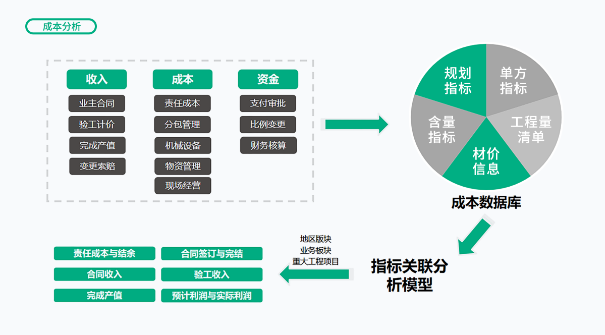 Z6���������й����ٷ���վ