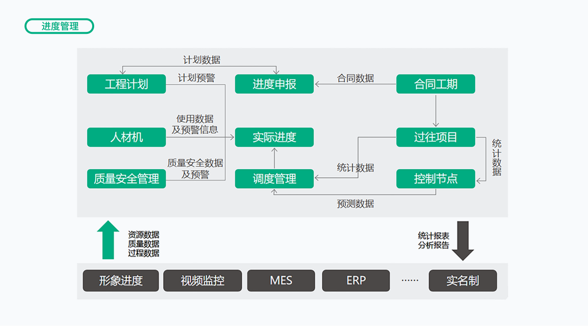 Z6���������й����ٷ���վ