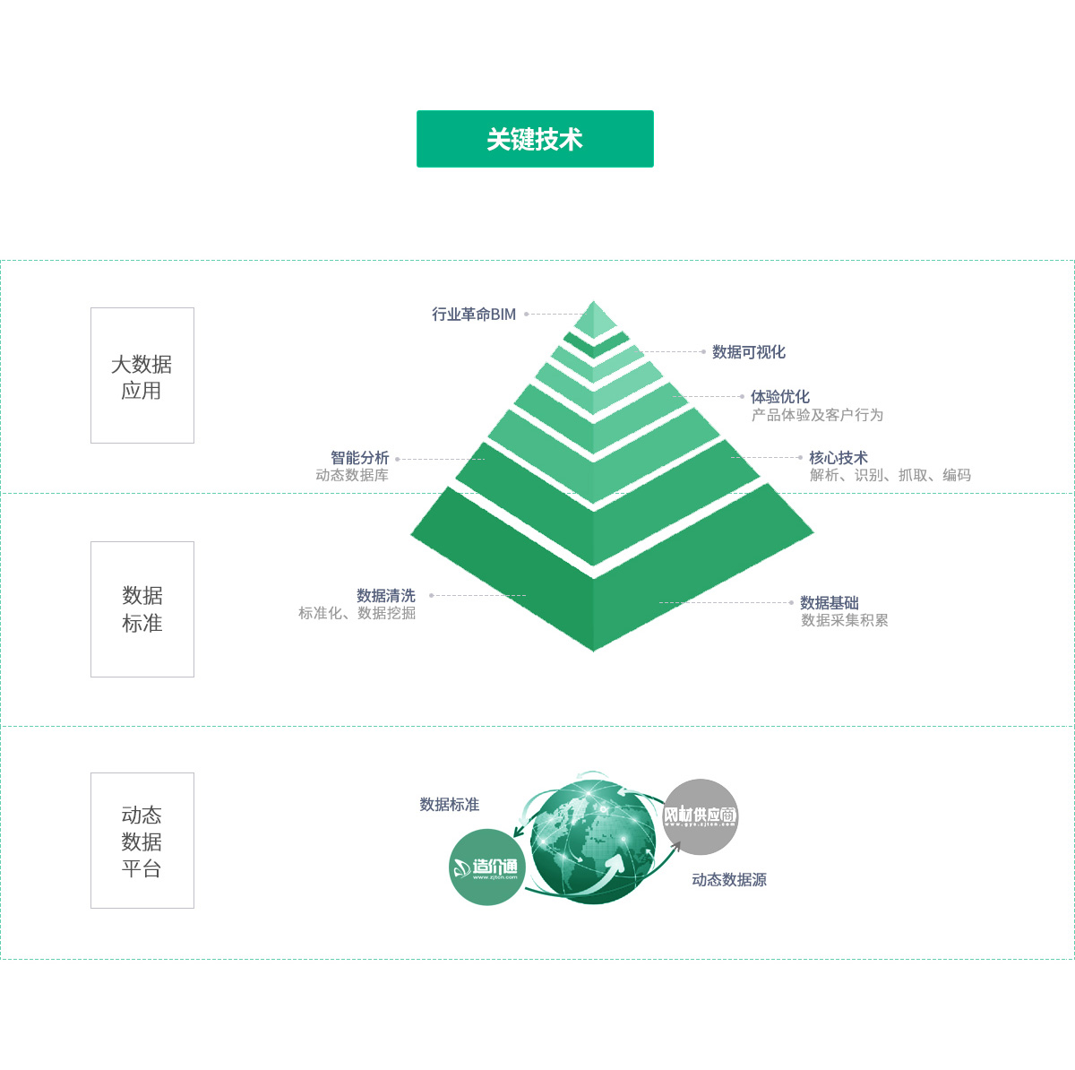 Z6���������й����ٷ���վ