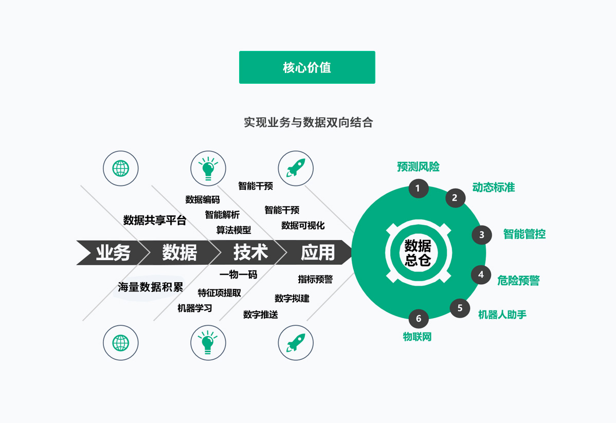 Z6���������й����ٷ���վ