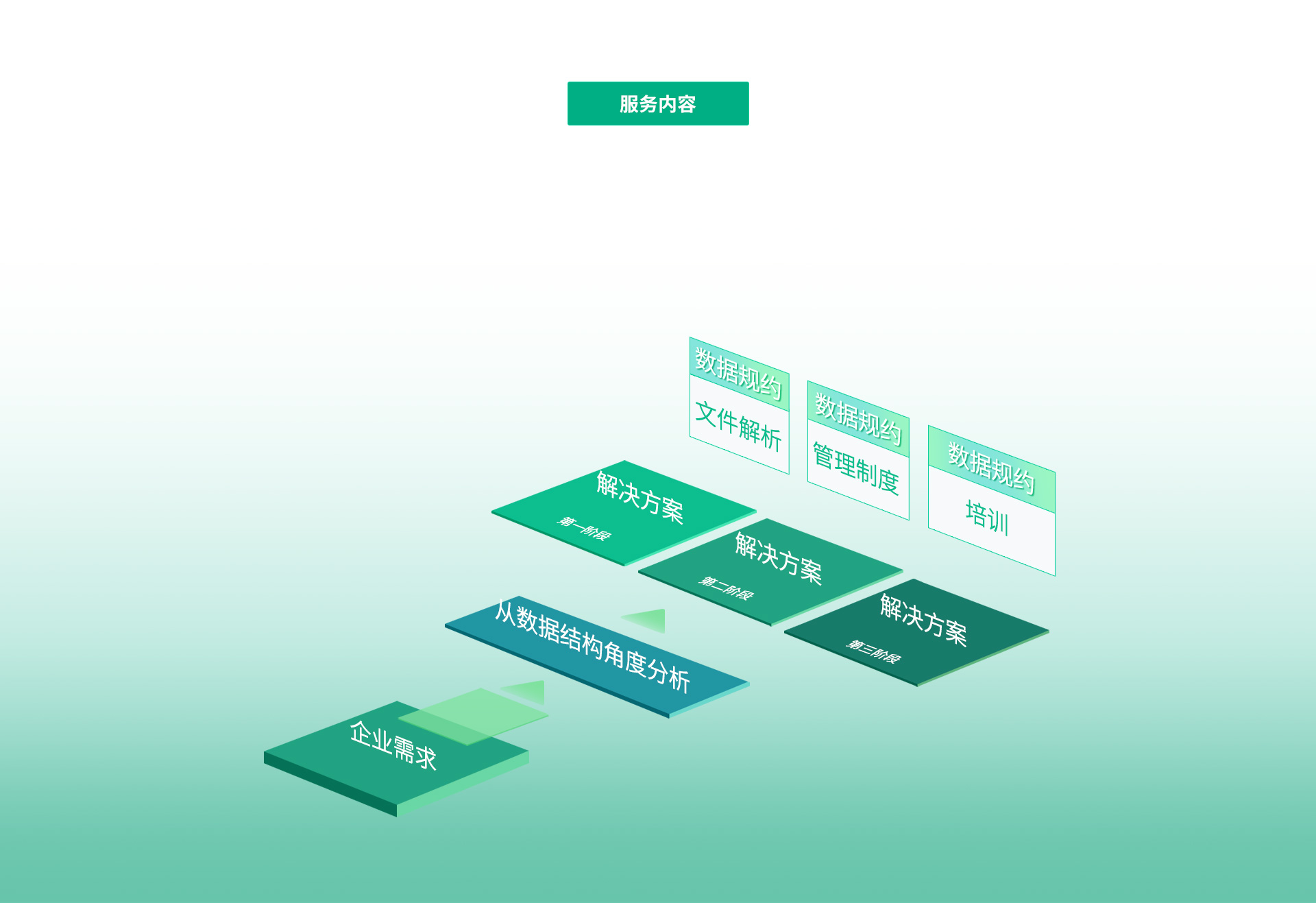 Z6���������й����ٷ���վ