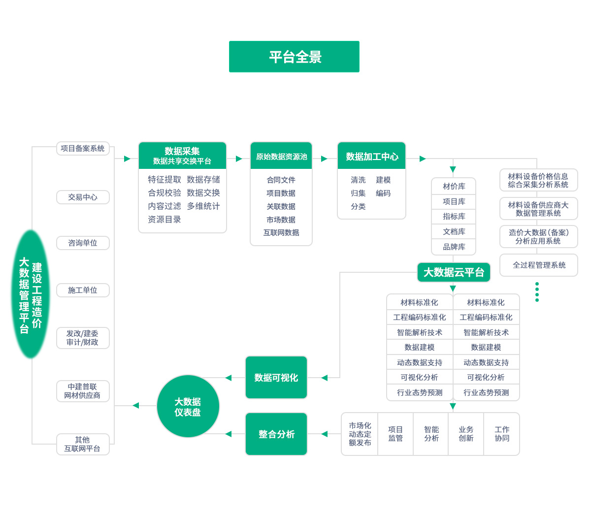 Z6���������й����ٷ���վ