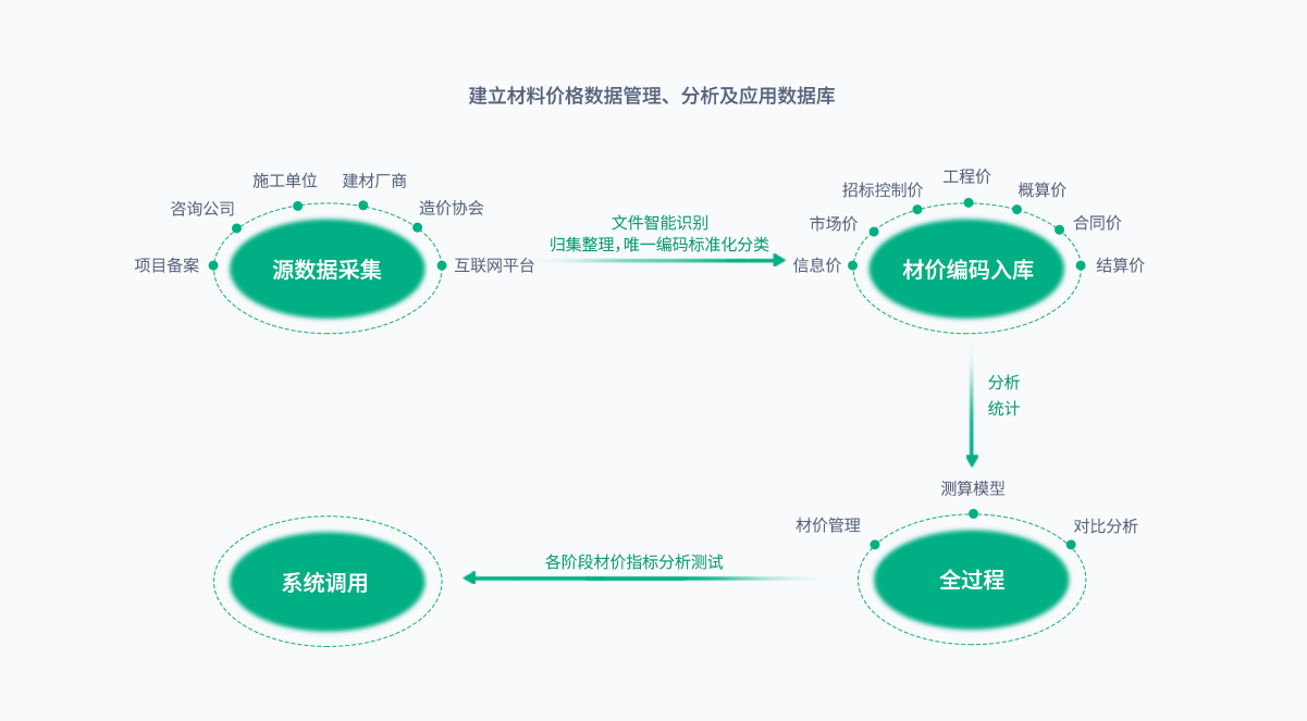 Z6���������й����ٷ���վ