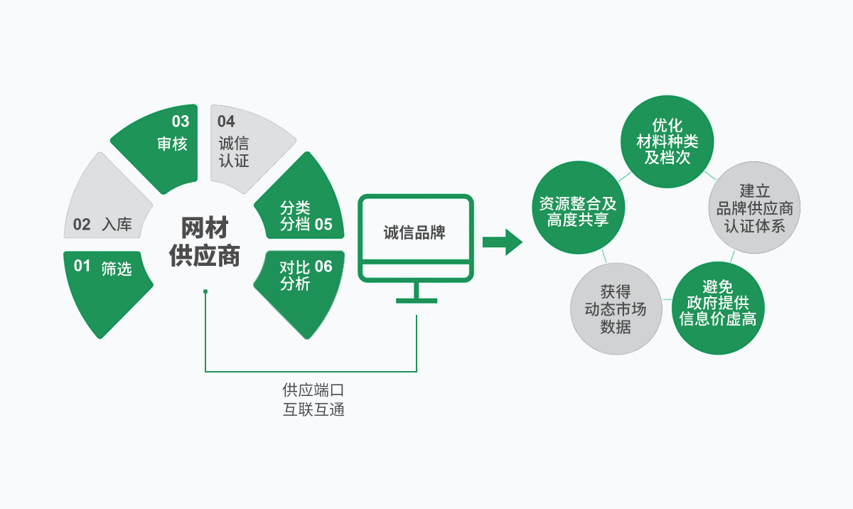 Z6���������й����ٷ���վ