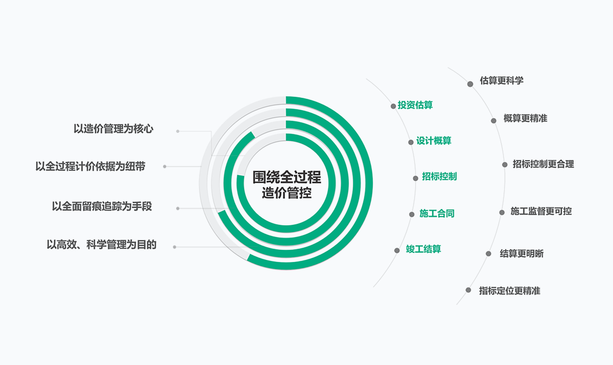 Z6���������й����ٷ���վ