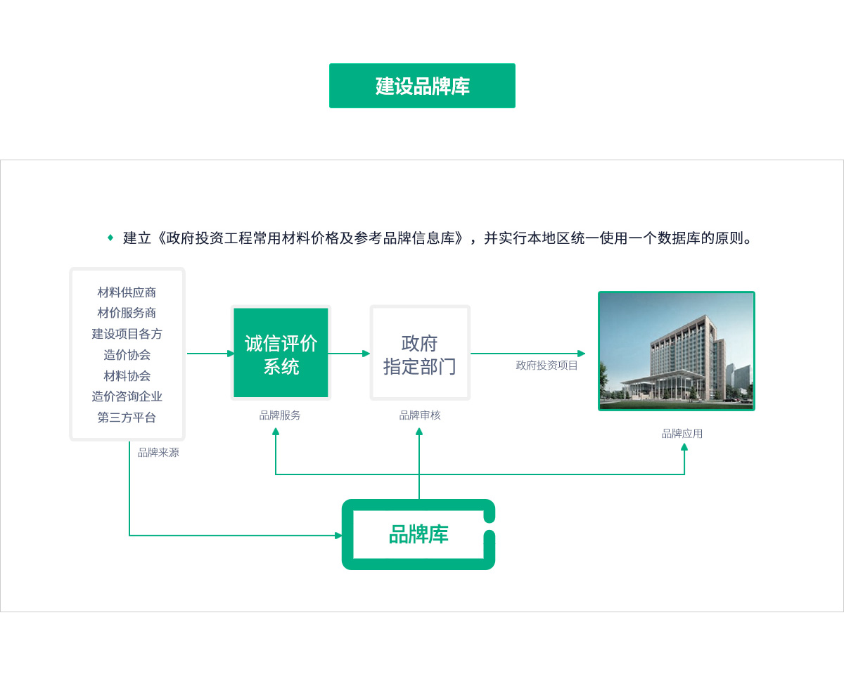 Z6���������й����ٷ���վ