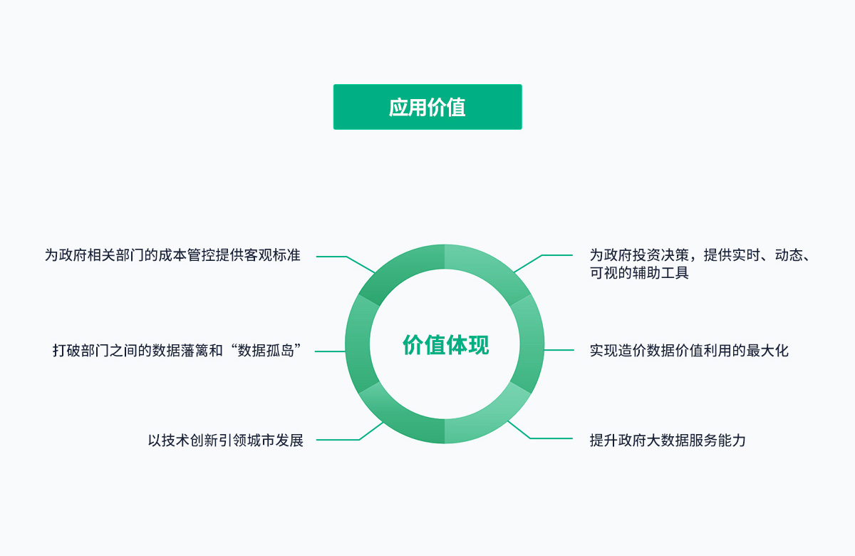 Z6���������й����ٷ���վ