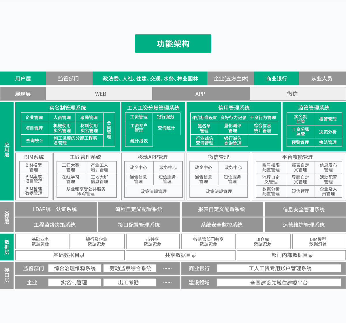 Z6���������й����ٷ���վ