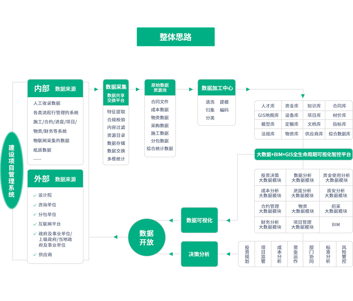 Z6���������й����ٷ���վ