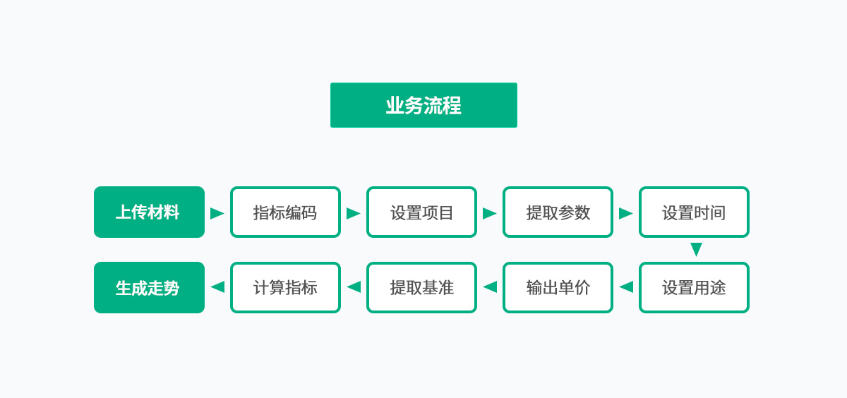 Z6���������й����ٷ���վ