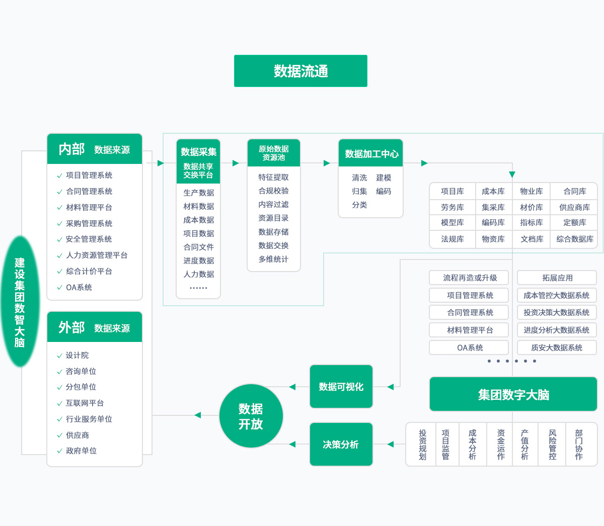 Z6���������й����ٷ���վ