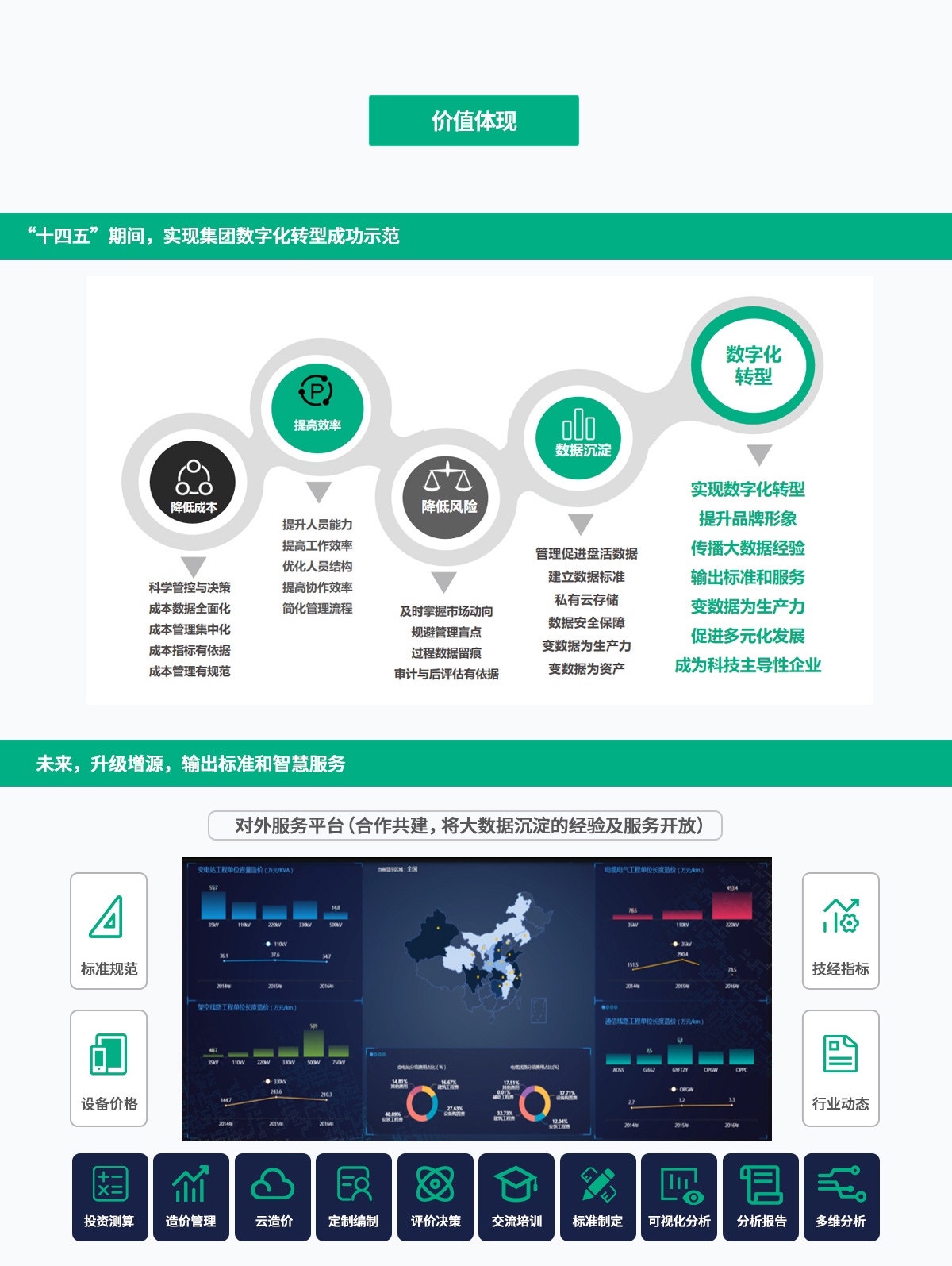 Z6���������й����ٷ���վ