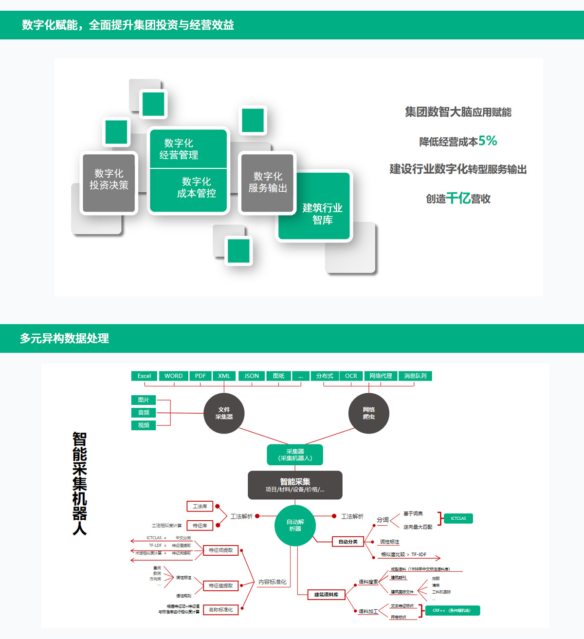 Z6���������й����ٷ���վ