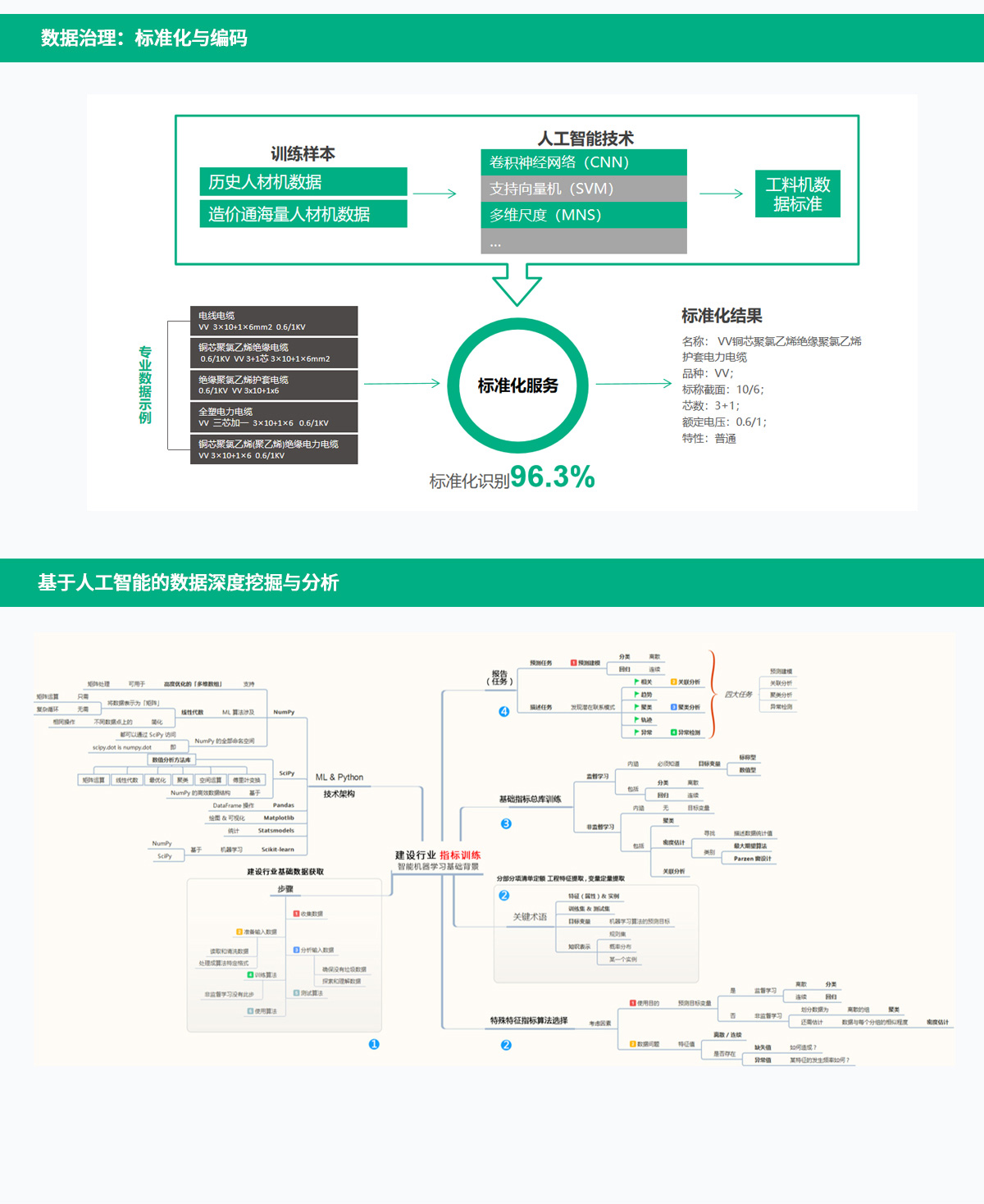 Z6���������й����ٷ���վ